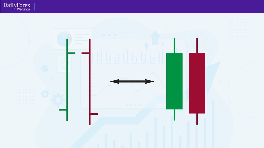 Bar Pattern vs Candlestick Pattern Bar Pattern vs Candlestick Pattern